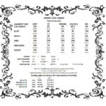 14717-DW891-12